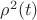 $\rho ^2(t)$