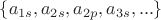 $\{ a_{1s}, a_{2s}, a_{2p}, a_{3s}, ...\}$