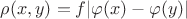 \rho(x,y)=f|\varphi(x)-\varphi(y)|