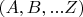 $(A, B,...Z)$