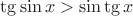 $\tg \sin x > \sin \tg x$