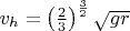 $v_h =\left(\frac{2}{3}\right)^{\frac{3}{2}} \sqrt{gr} $