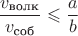 $$\dfrac{v_{\text{волк}}}{v_{\text{соб}}} \leqslant \dfrac{a}{b}$$