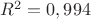 $R^2=0,994$