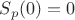$S_p(0)=0$