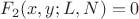 $F_2(x,y;L,N)=0$ $F_2(x,y;L,N)=0$