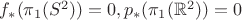 $f_*(\pi_1(S^2))=0, p_*(\pi_1(\mathbb{R}^2))=0$