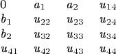 $\begin{tabular}{llll}
0 & \textit{a}_1 & \textit{a}_2 & \textit{u}_{14} \\
\textit{b}_1 & \textit{u}_{22} & \textit{u}_{23} & \textit{u}_{24} \\
\textit{b}_2 & \textit{u}_{32} & \textit{u}_{33} & \textit{u}_{34} \\
\textit{u}_{41} & \textit{u}_{42} & \textit{u}_{43} & \textit{u}_{44}
\end{tabular}$