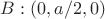 $B: (0, a/2,0)$ $B: (0, a/2,0)$