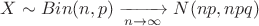 $X \sim Bin(n,p) \xrightarrow[n \to \infty]{} N(np,npq)$