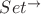 $Set^{\rightarrow}$