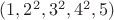 $(1, 2^2, 3^2, 4^2, 5)$