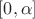 $[0, \alpha]$