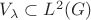$V_\lambda\subset L^2(G)$ $V_\lambda\subset L^2(G)$