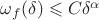 $\omega_f(\delta)\leqslant C\delta^\alpha$