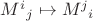 $M^i {}_j \mapsto M^j {}_i$