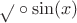 $\sqrt{ } \circ \sin (x)$