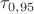 $\tau_{0,95}$
