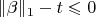 $\|\beta\|_1 -t\leqslant 0$