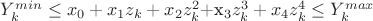 $Y_k^{min}\le x_0+x_1 z_k+x_2 z_k^2$+x_3 z_k^3+x_4 z_k^4\le Y_k^{max}
