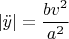$$|\ddot y|=\dfrac {bv^2}{a^2}$$