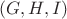 $(G,H,I)$