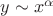 $y \sim x^\alpha$