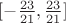 $[-\frac{23}{21},\frac{23}{21}]$