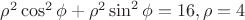 $\rho^2\cos^2\phi+\rho^2\sin^2\phi=16, \rho=4$