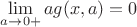 $\lim\limits_{a \to 0+} ag(x,a)=0$