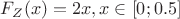$F_Z (x) = 2x, x \in [0;0.5]$