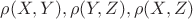 $\rho(X,Y),\rho(Y,Z),\rho(X,Z) $