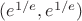 $(e^{1/e}, e^{1/e})$