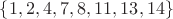 $\lbrace1, 2, 4, 7, 8, 11, 13, 14\rbrace$