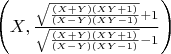 $\left ( X, \frac{\sqrt{\frac{(X+Y)(XY+1)}{(X-Y)(XY-1)}}+1}{\sqrt{\frac{(X+Y)(XY+1)}{(X-Y)(XY-1)}}-1} \right )$
