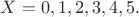 $X=0,1,2,3,4,5.$