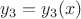 $y_3=y_3(x)$