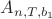 $A_{n,T,b_1}$