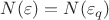 $N(\varepsilon)=N(\varepsilon_q)$