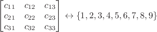 $\begin{bmatrix}c_{11}&c_{12}&c_{13}\\c_{21}&c_{22}&c_{23}\\c_{31}&c_{32}&c_{33}\end{bmatrix} \leftrightarrow \left\lbrace 1,2,3,4,5,6,7,8,9\right\rbrace$