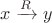 $x\xrightarrow{R} y$