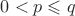 $0<p\leqslant q$