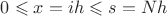 $0\leqslant x = ih\leqslant s = Nh$