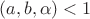$(a,b,\alpha)<1$