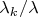 $\lambda _k /\lambda $