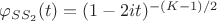 $\varphi_{SS_2}(t)=(1-2it)^{-(K-1)/2}$