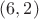 $(6, 2)$ $(6, 2)$