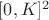 $[0,K]^2$