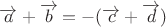 $\overrightarrow{a}+\overrightarrow{b} = -(\overrightarrow{c}+\overrightarrow{d})$