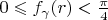 $0\leqslant f_{\gamma}(r)<\frac{\pi}4$